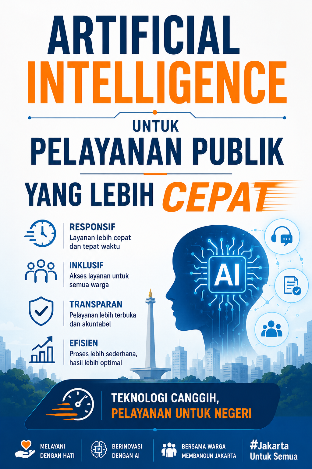 Artificial Intelligence untuk Pelayanan Publik yang Lebih Cepat